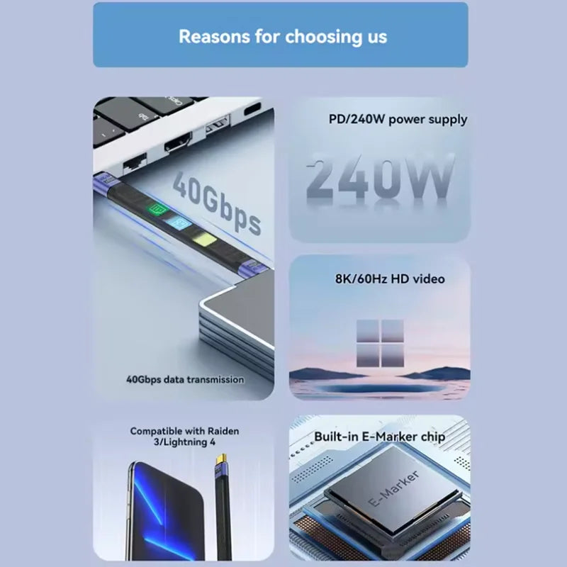 USB4 40Gbps Fast Charging & Data Cable – 240W PD, Thunderbolt 4/3, USB-C